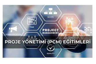 Content Marketing